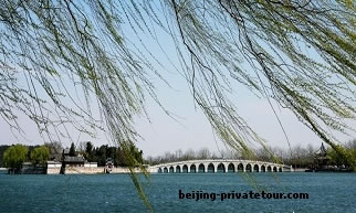 Beijing Splendid 2-Day Private Tour Package