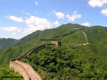 Top 10 Related Keywords of Beijing Tour Package
